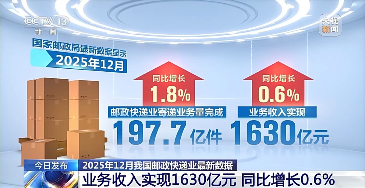 吐鲁番快递网
